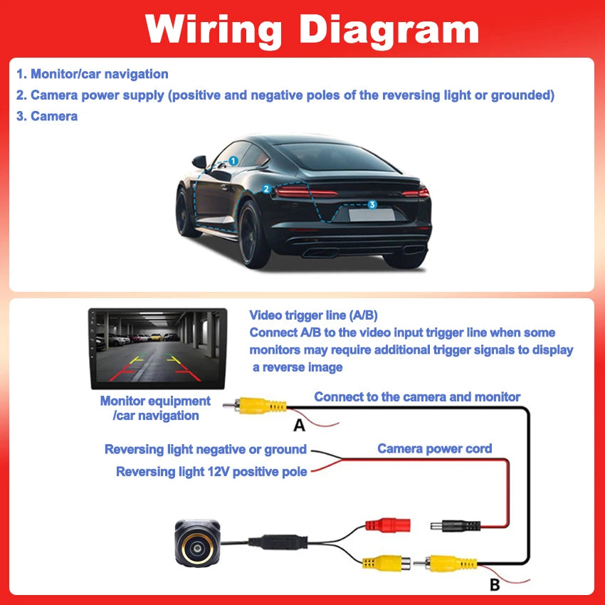 170 Degree 1080x720P HD Waterproof Car Vehicle Rear View Reverse Camera For Citroen C2 C3 Picasso C4 Pallas Cactus C5 C6 DS3 DS5