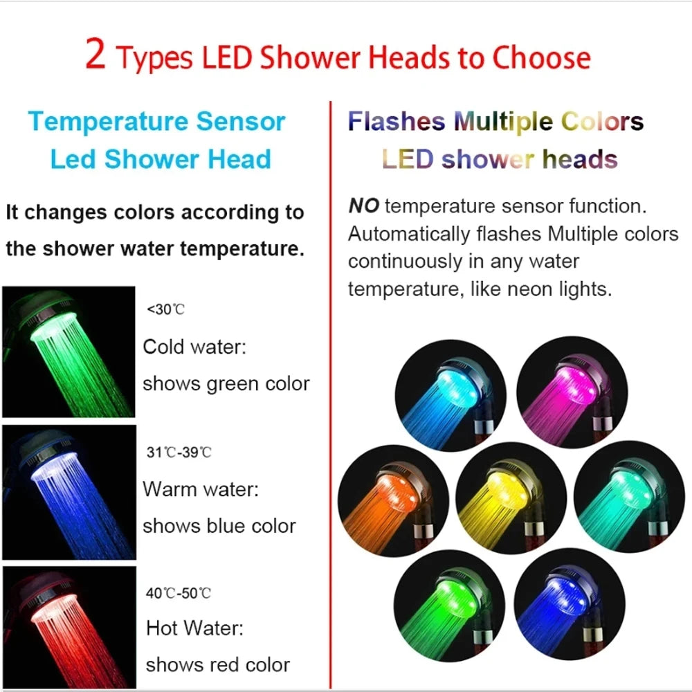 New 3/7 Colors Digital Temperature Display LED Shower Head High Pressure Shower Turbo Bathroom Hand Hose Set Showerhead Nozzle