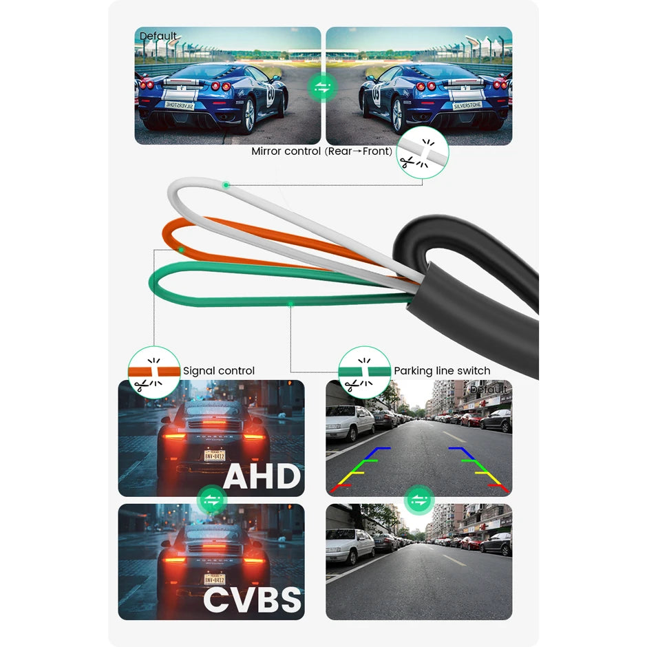 GreenYi AHD 1920x1080P Car Rear View Camera 170° Fisheye Golden Lens Full HD Night Vision Vehicle Reversing Front Cameras G899