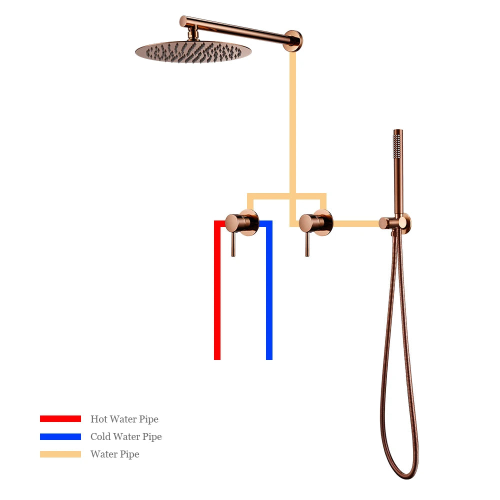 Wall Mounted Bathroom Shower Rainfall Shower Set Rose Gold Mixer Brass Faucet Hot Cold Water Mixer Tap With Head 8/10/12 Inch