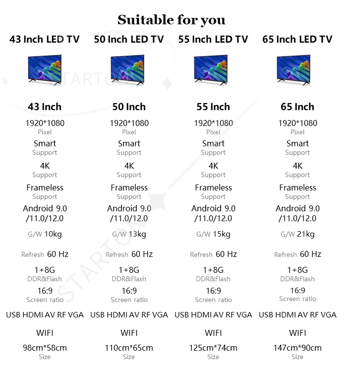 Most Cost-effective Smart TVS Range From 32 43 50 55 65 75 85 Inches Smart TV LED Television