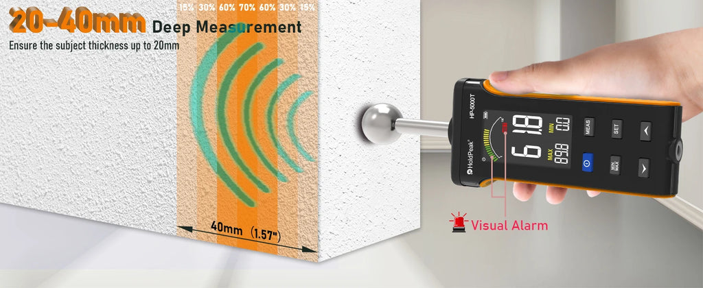Wood Moisture Meter - Pinless Moisture Detector Measur Depth 20-40mm Non-Destructive Moisture Tester with Masonry