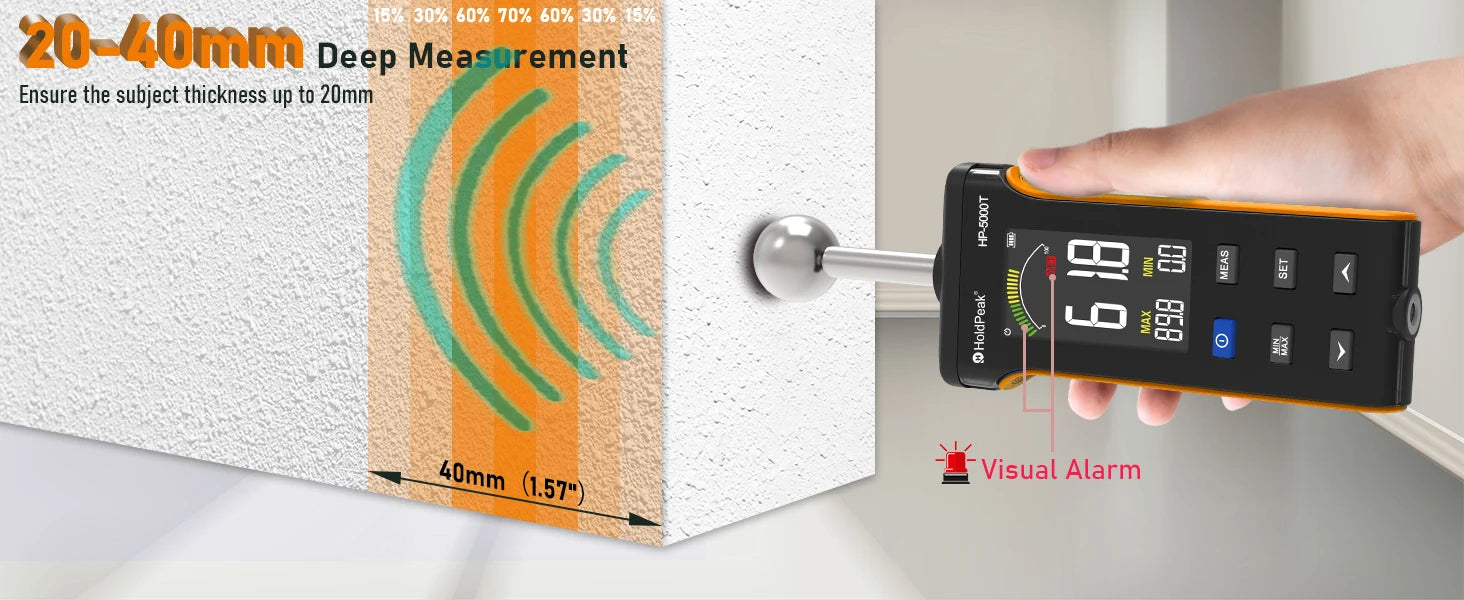 Wood Moisture Meter - Pinless Moisture Detector Measur Depth 20-40mm Non-Destructive Moisture Tester with Masonry