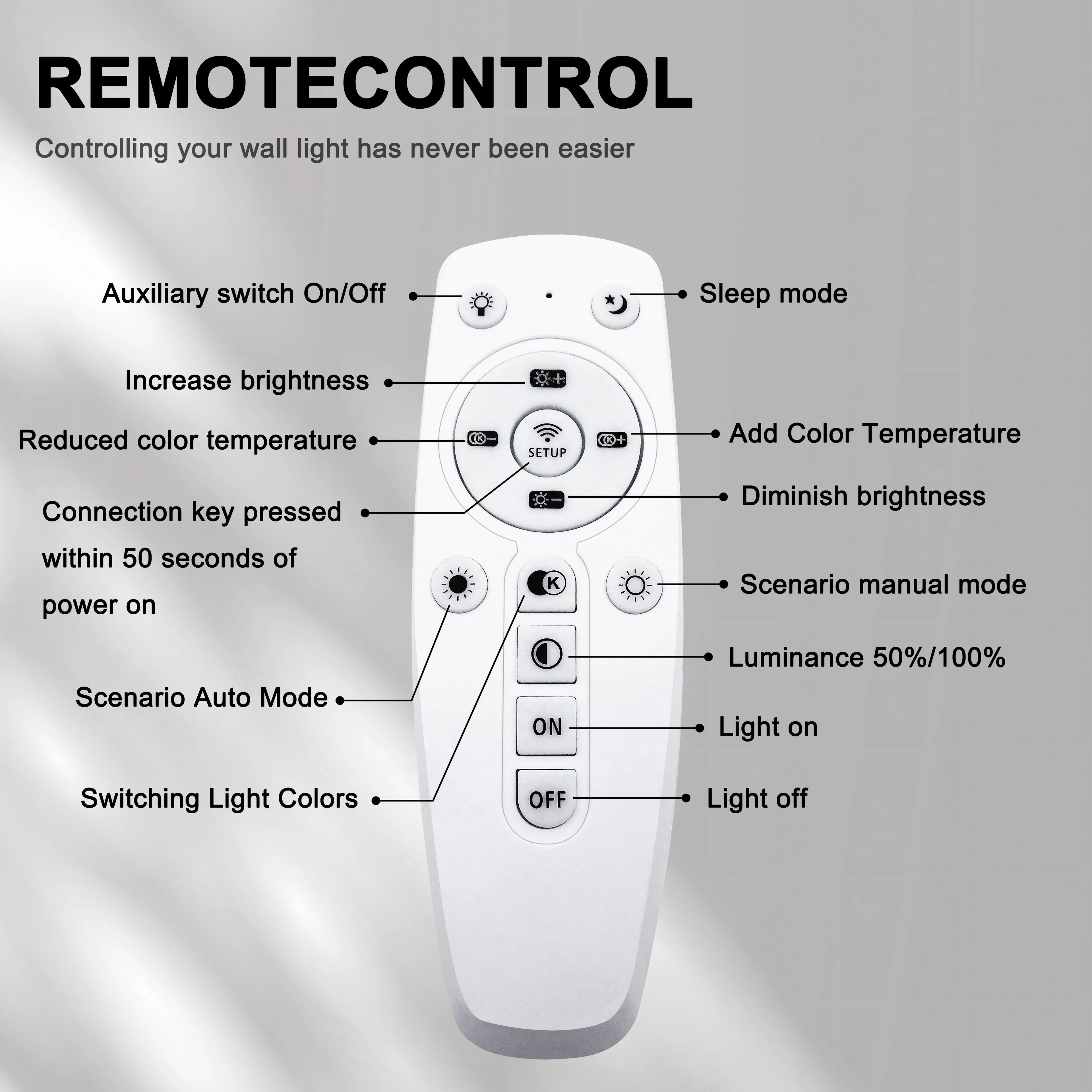 16W Remote Control Dimming Wall Lamp Aluminum Living Room Bedroom Bedside Indoor Decoration Light Home Modern LED Wall Lights