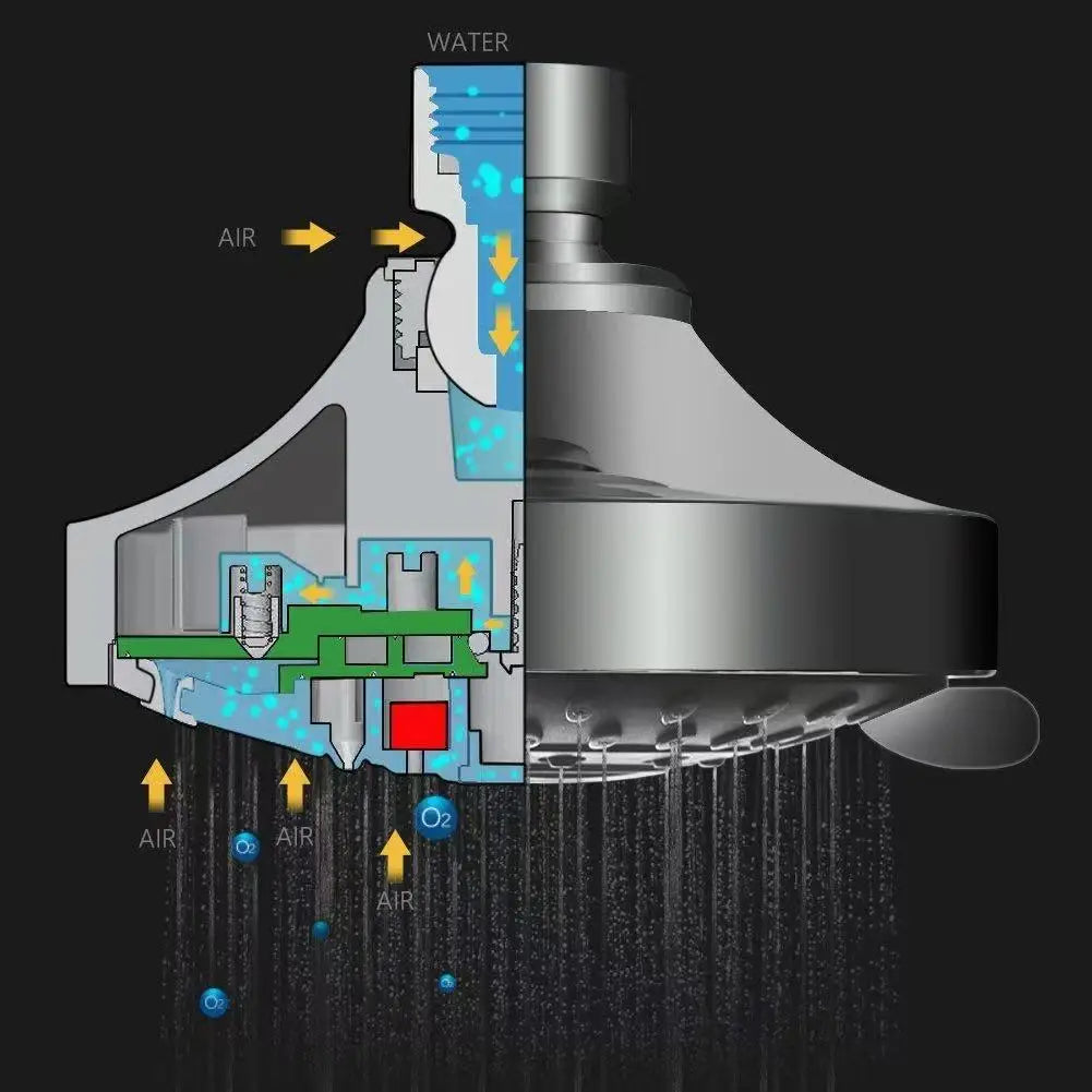5 Modes High Pressure Shower Head 4Inch Sprayer Adjustable Rainfall Shower Head Sprayer Bathroom Fixture Faucet Replacement Part