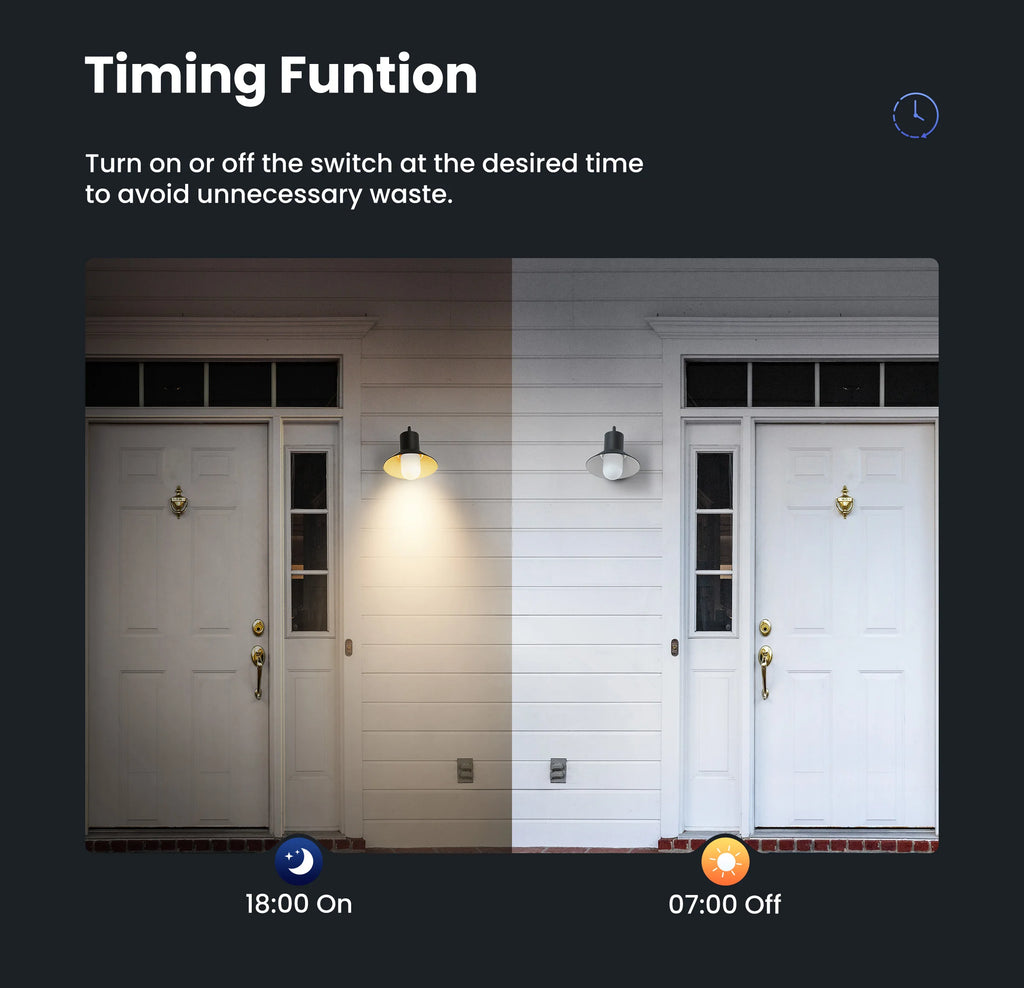GIRIER ZigBee Wall Switch Tuya Smart Button Light Switches 1/2/3/4 Gang Support Neutral or without Neutral Wire Works with Alexa