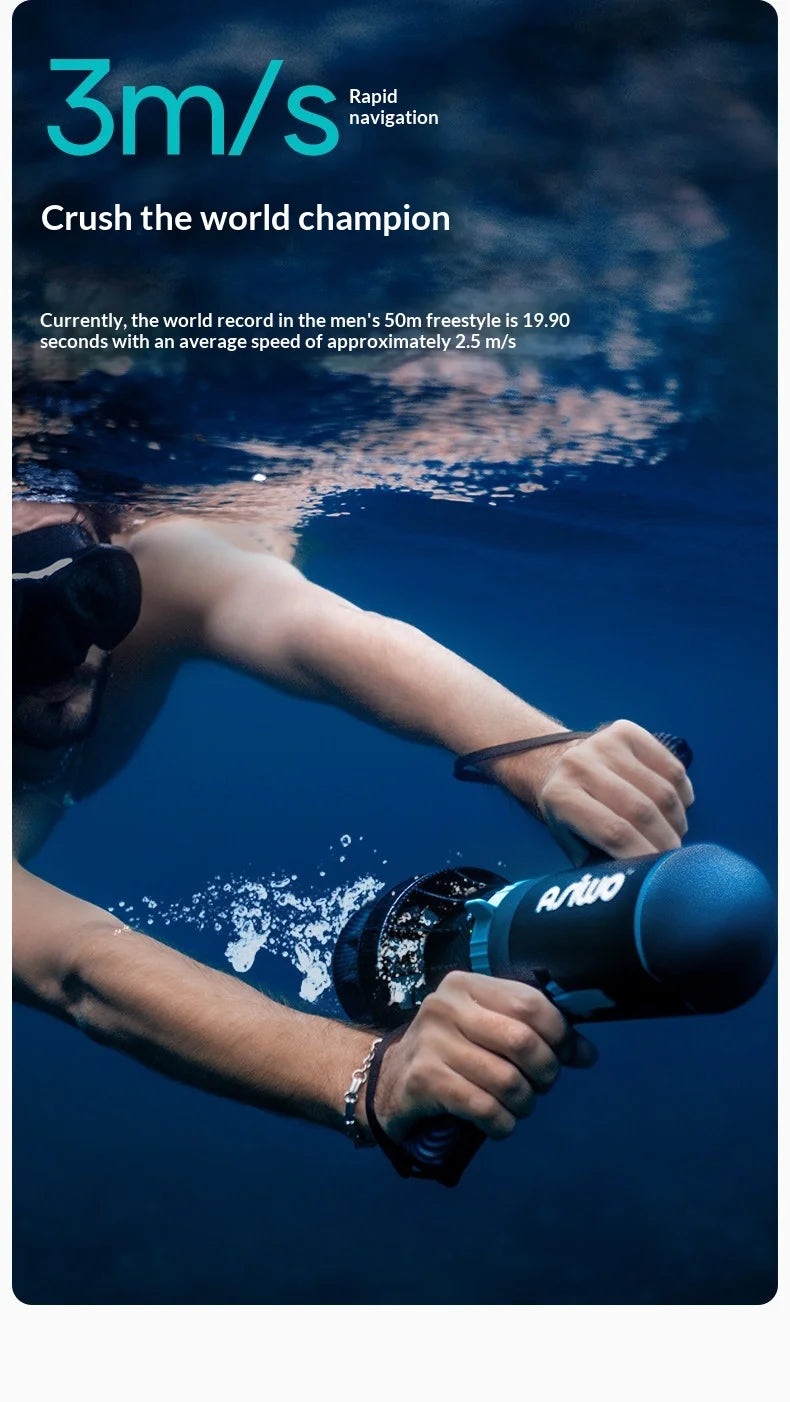 Underwater Scooter 1100W Sea Scooter with 3-Speed Dual Mode 10ft/s Max 80-Min Runtime 164ft Depth for Diving Snorkeling SUP