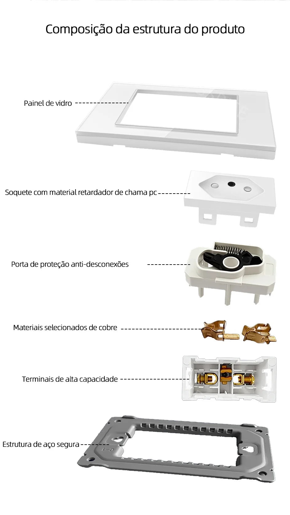 PSSRISE White Tempered Glass Standard sockets and switches brazil Switzerland Usb Type C Wall Socket Light Switch Smart Switch