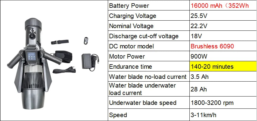 CAMOLECH Underwater Scooter 16000mAh Electric Fin Propeller SUP Motor Booster Water Scooter