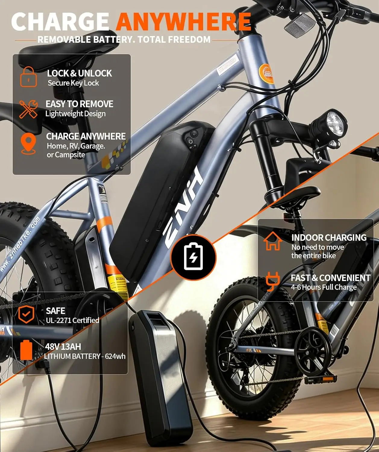 Electric Bike for Adults, 1000W Peak Motor 25Mph 65 Miles Fat Tire Ebike with 48V 15Ah Removable Battery, 20"/24", Customized