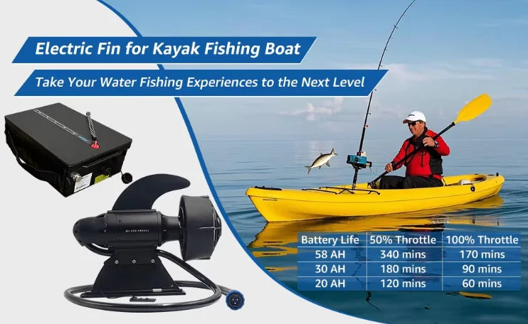 600W Electric Fin Underwater Motor for SUP Stand Up Paddle Board Surf Fishing Surfboard Propeller Electronic Fin