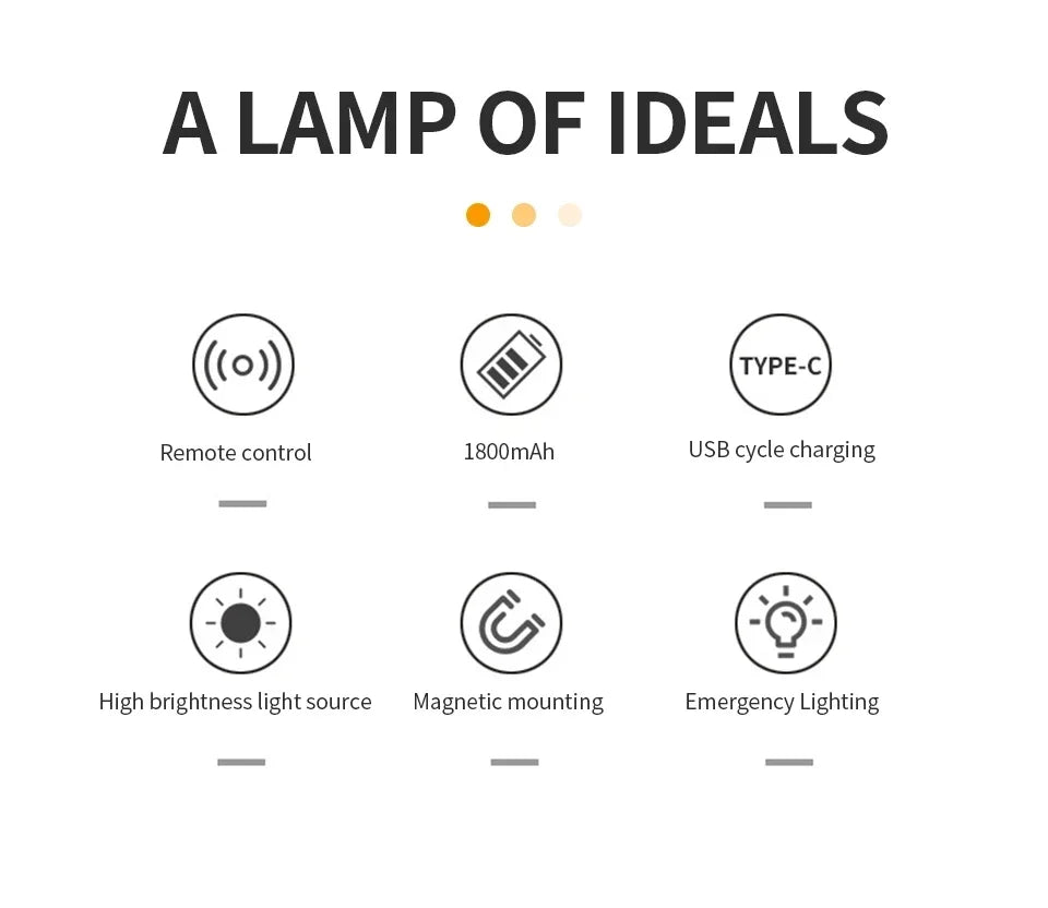 LED Magnetic Wall Light Up and Down Style Black White Rotatable Sleep Guard Bedroom Bedside Lamp Living Room Night Lighting
