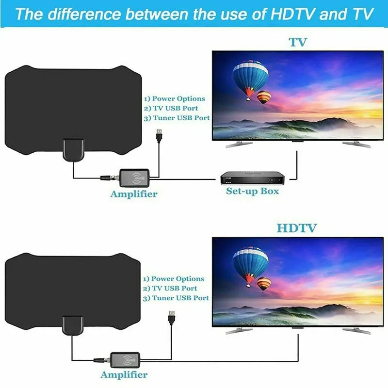 5000 Miles HD 8K 4K 1080P Indoor Digital TV Antenna 25DB HDTV Antena DVB-T DVB-T2 Cable TV Antena UHF VHF DTV TV Antenna Booster
