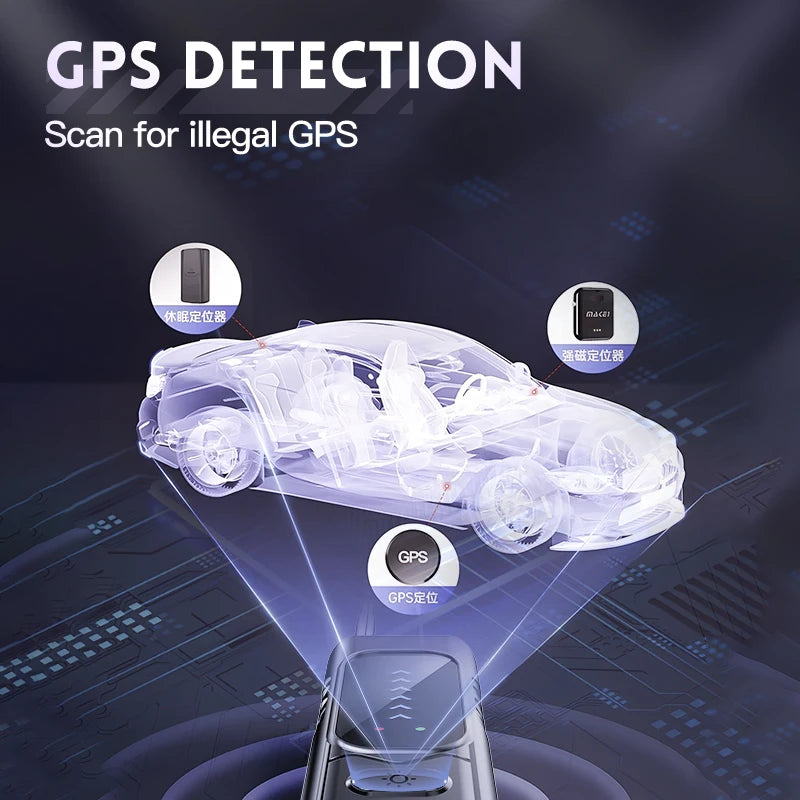Smart Camera Detector, Anti-Eavesading, Anti-Stealing, Anti-Tracking, Very Suitable for Meeting Rooms, Families, Hotels, Cars
