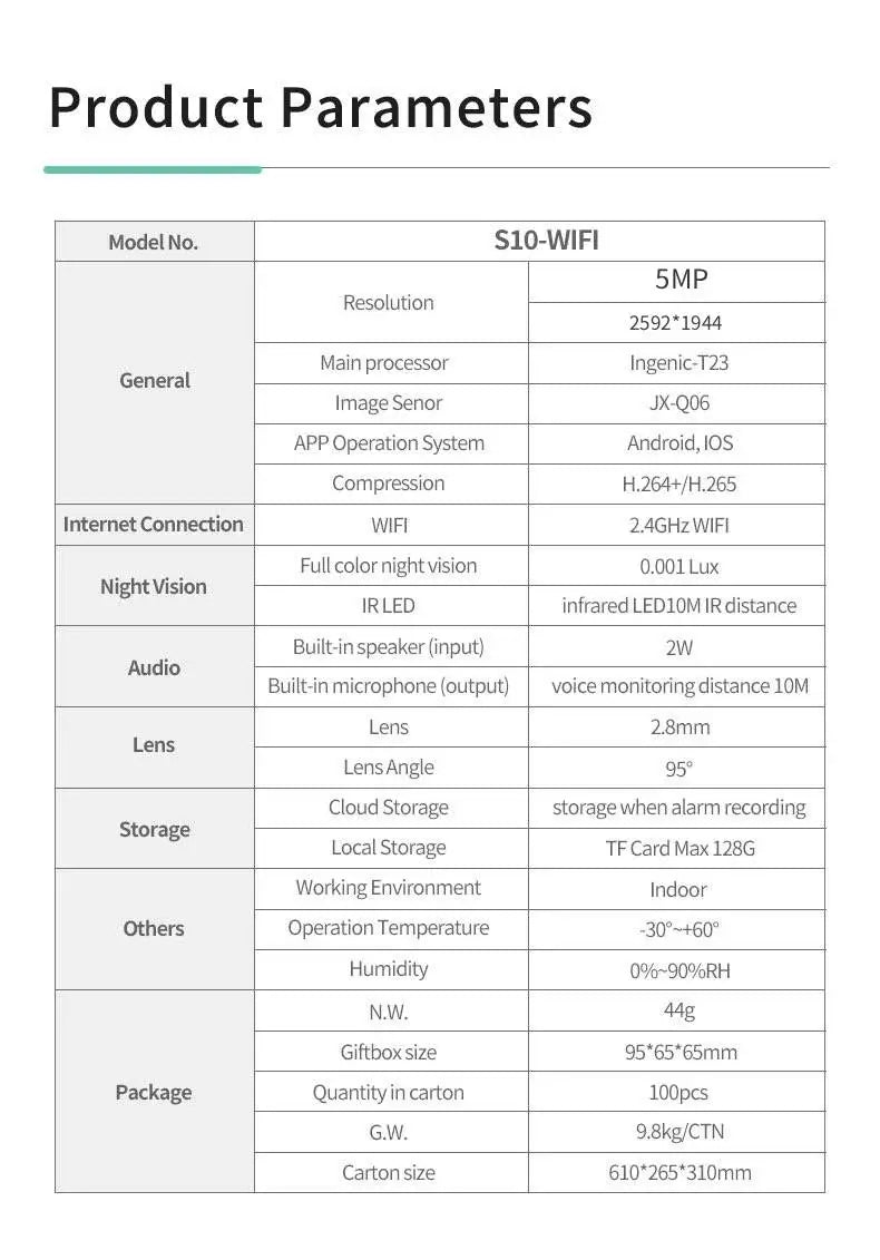 Wireless WiFi Smart HD Wide-Angle Home Camera Indoor Mini Surveillance Two-Way Audio Motion Detection Cloud Storage Camera 2026