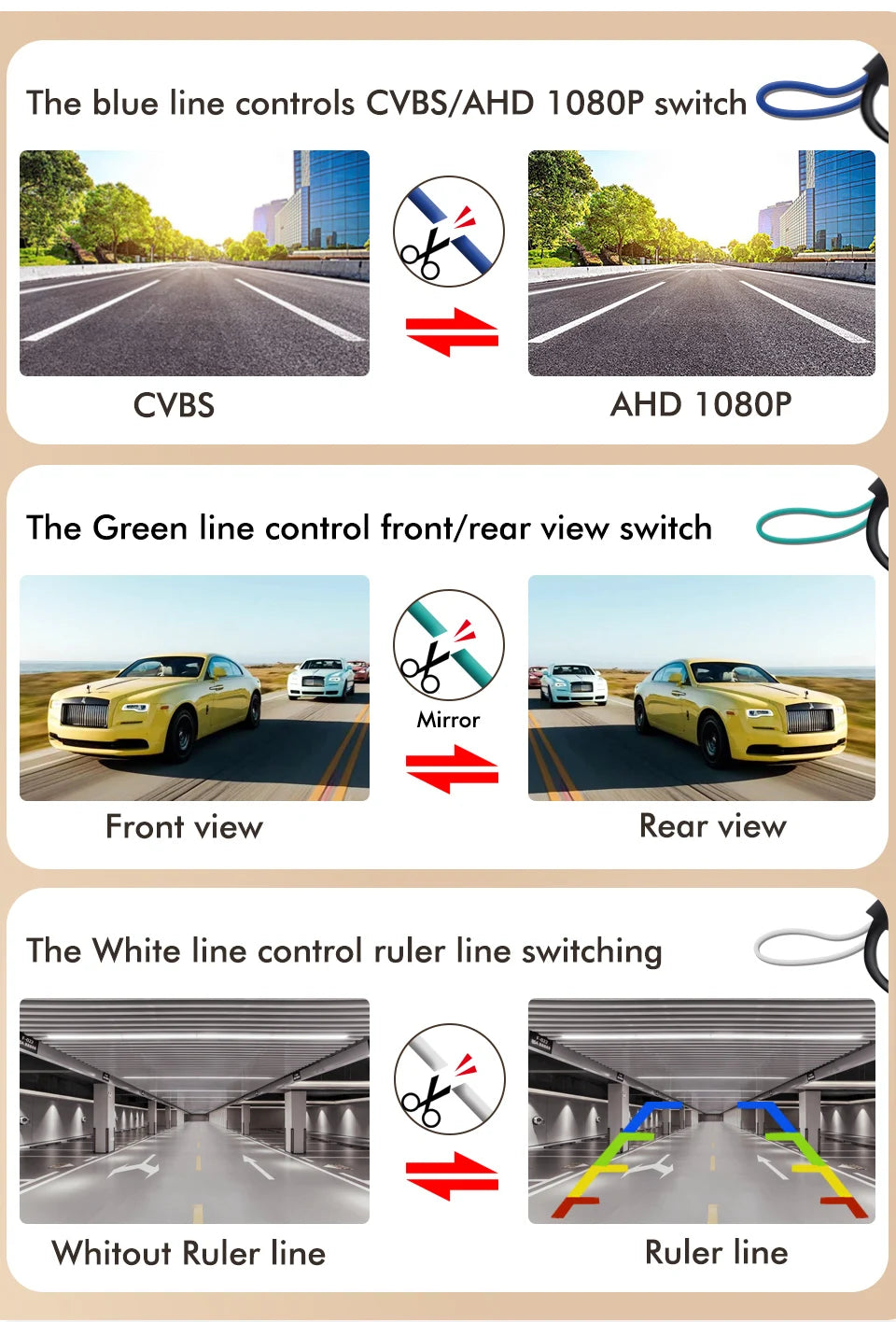 SMARTOUR 180 Degrees 4K 1920x1080P Car Rear View Camera Fisheye Lens AHD NTSC Format HD Night Vision For Car Radio MP5
