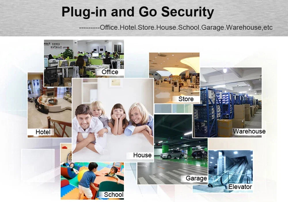 AHD CCTV System 3.7mm Cone Lens Mini Camera - 1920*1080P 2MP HD Detector Design Waterproof Bracket for Indoor/Outdoor Security