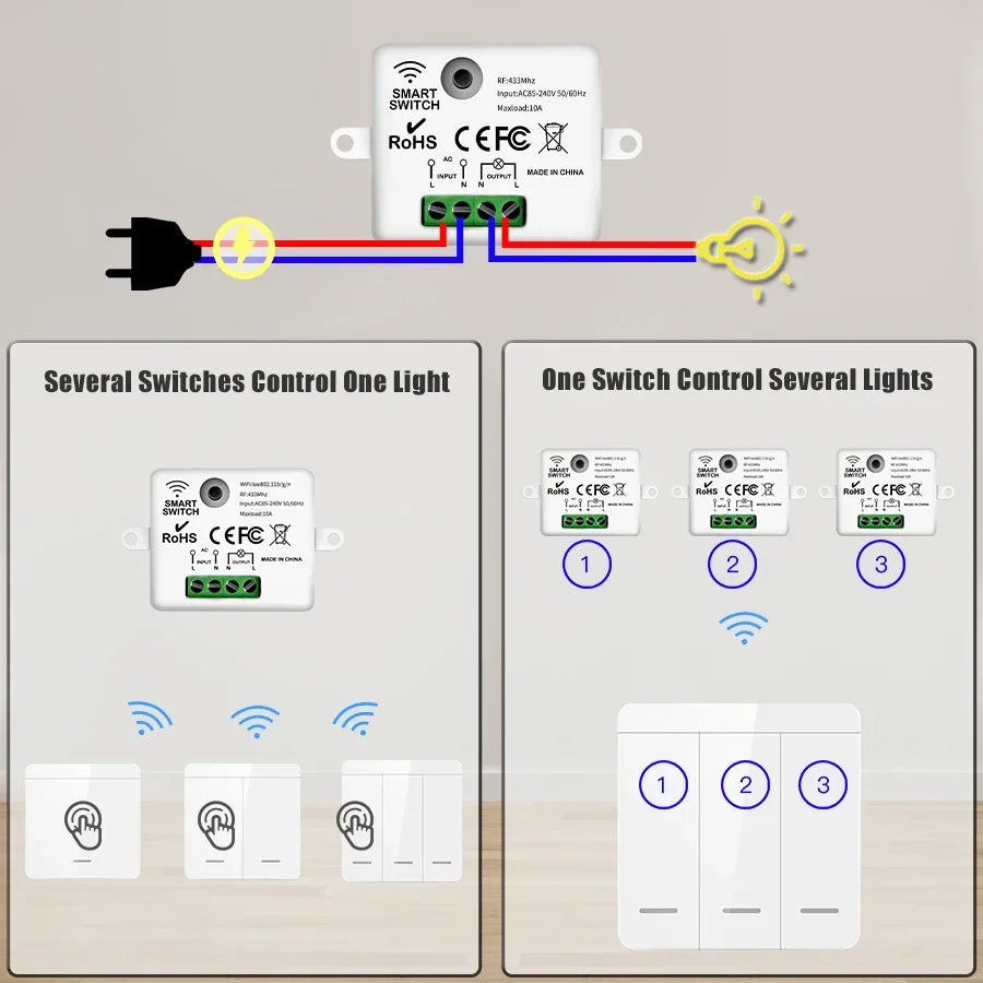 Wireless 433MHz Smart Switch Light 1/2/3Gang 86 Wall Panel Switch with Remote Control Relay Receiver 10A 110V 220V For LED Lamp