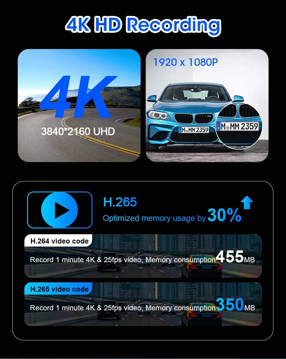 11.26 inch Car DVR 4K Dash Cam Dual Lens Wireless Carplay & Android Auto Video Recorder Monitor GPS Navigation 5G Wifi FM AUX