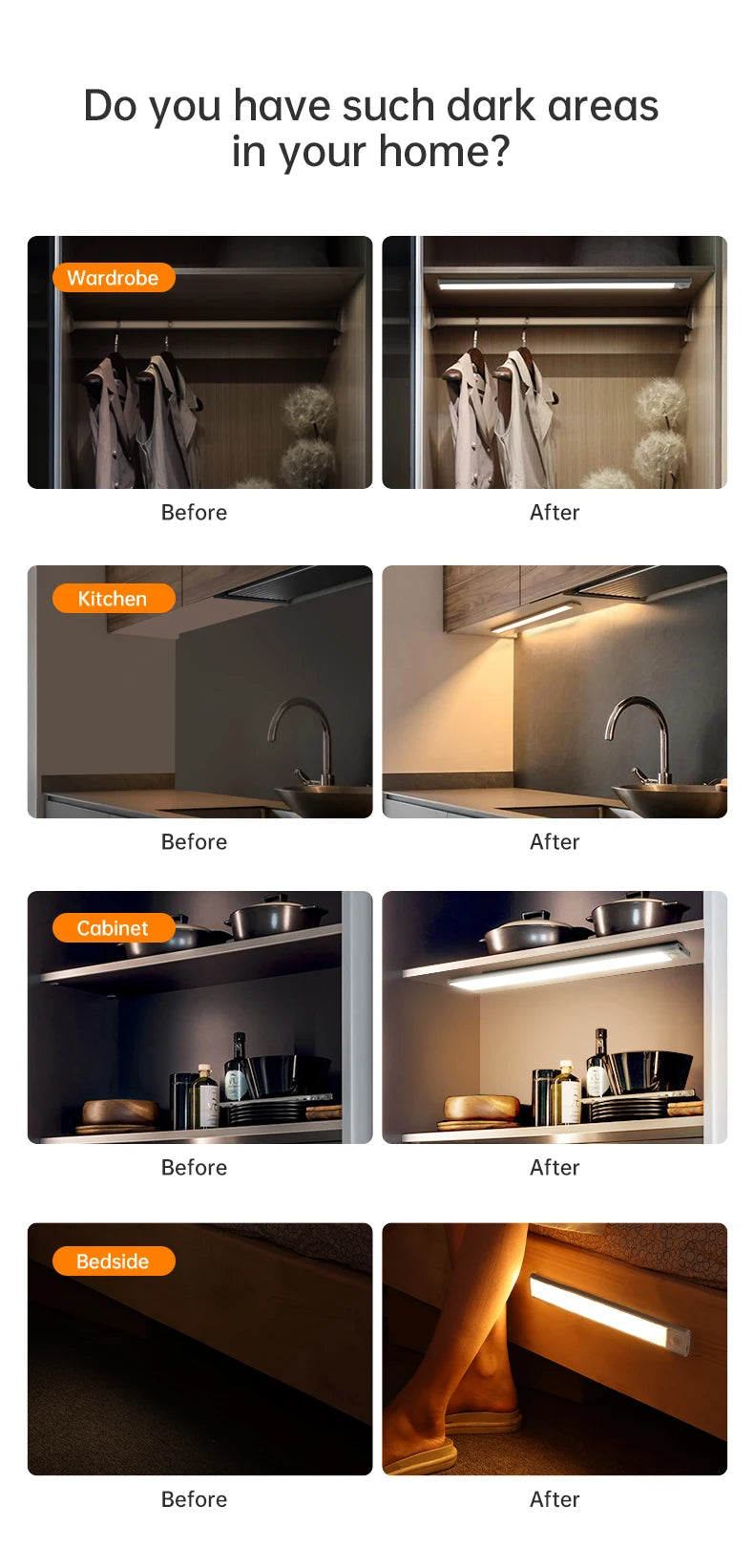 LED Motion Sensor Light Night Light Wireless USB Under Cabinet Light For Kitchen Cabinet Bedroom Wardrobe Sensor Indoor Lighting