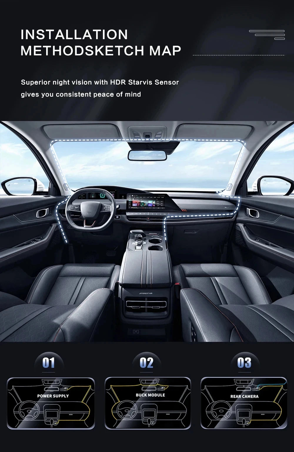 Hd 1080p 3-lens Video Dashcam High-definition Night Vision Of The Vehicle Recorder Car Dvr Registrator Dashcam Camcorder