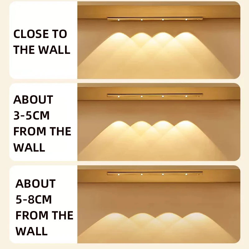 LED Motion Sensor Wireless Ultra Thin Night Light USB LED Wine Cooler Light For Kitchen Cabinet Bedroom Wardrobe Indoor Lighting