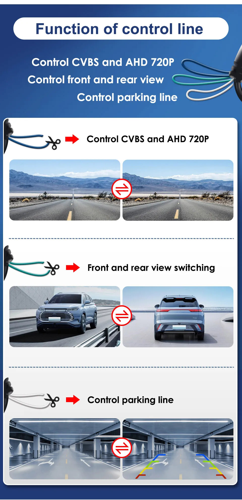 AHD 4K CCD 180 Degree Fisheye Lens Car Rear Side Front View Camera HD Wide Angle Reversing Backup Camera Night Vision Waterproof