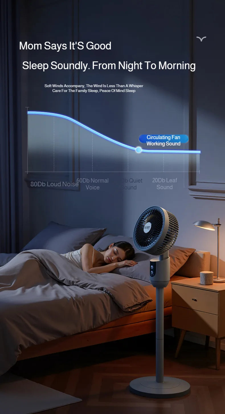 Household Floor Fan Three-speed Wind Silent Electric Fan Floor High Wind Air Circulation Fan Dual-purpose Fan WithUniversal Head