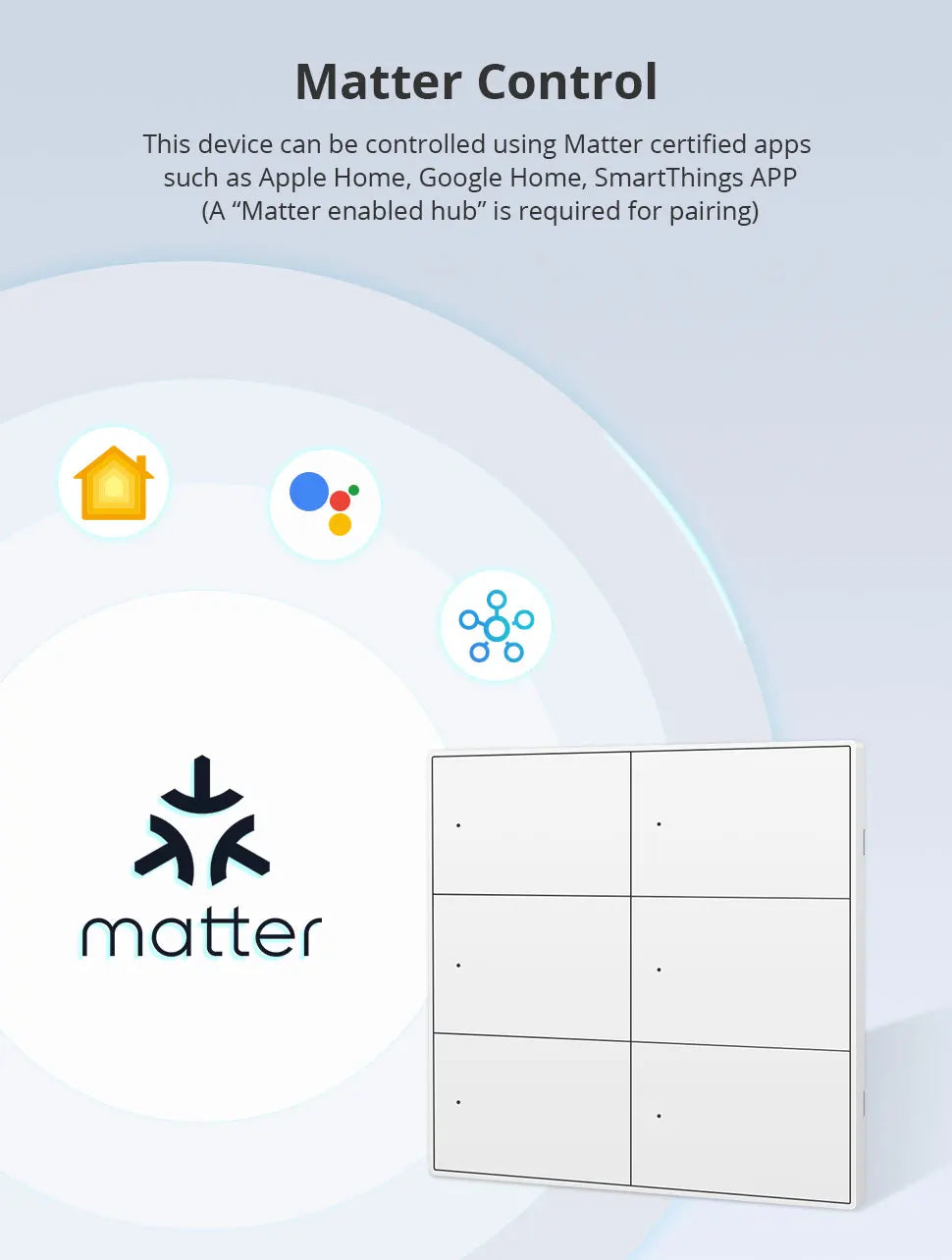 Zemismart Matter WiFi 6 Gangs Smart Wall Light Switch with Neutral 4x4 Push Button Switches SmartThings Homekit App