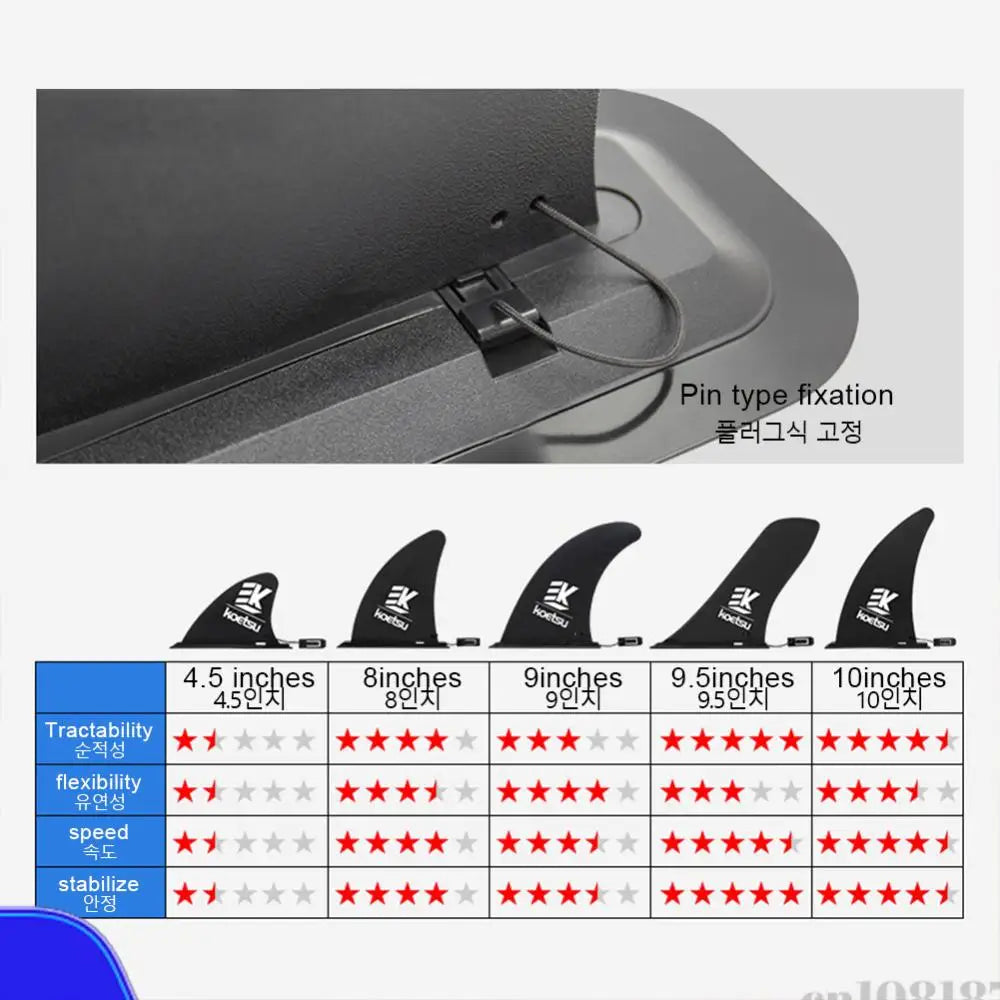 4.5/8/9/9.5/10Inch Surfboard Fin SUP Accessories Stand Up Paddle Board Slide-in Fin Detachable Surf Water Wave Fin Stablizer