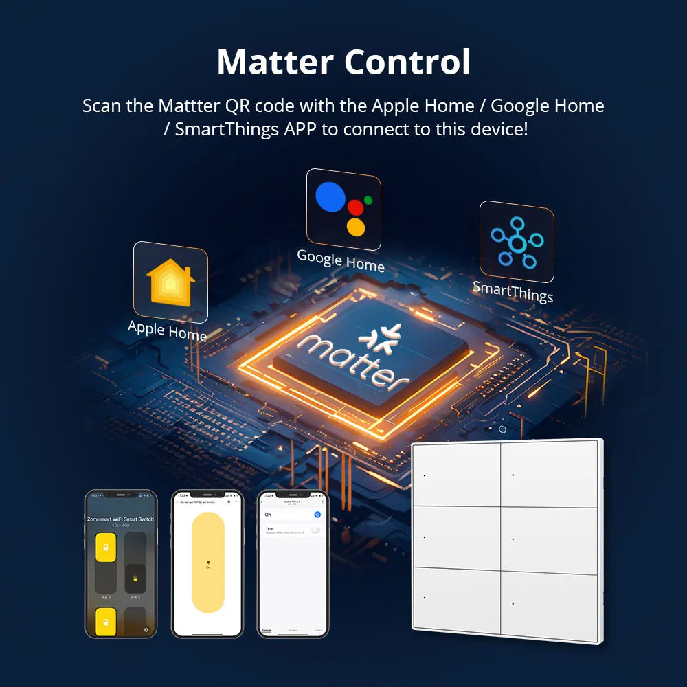 Zemismart Matter WiFi 6 Gangs Smart Wall Light Switch with Neutral 4x4 Push Button Switches SmartThings Homekit App