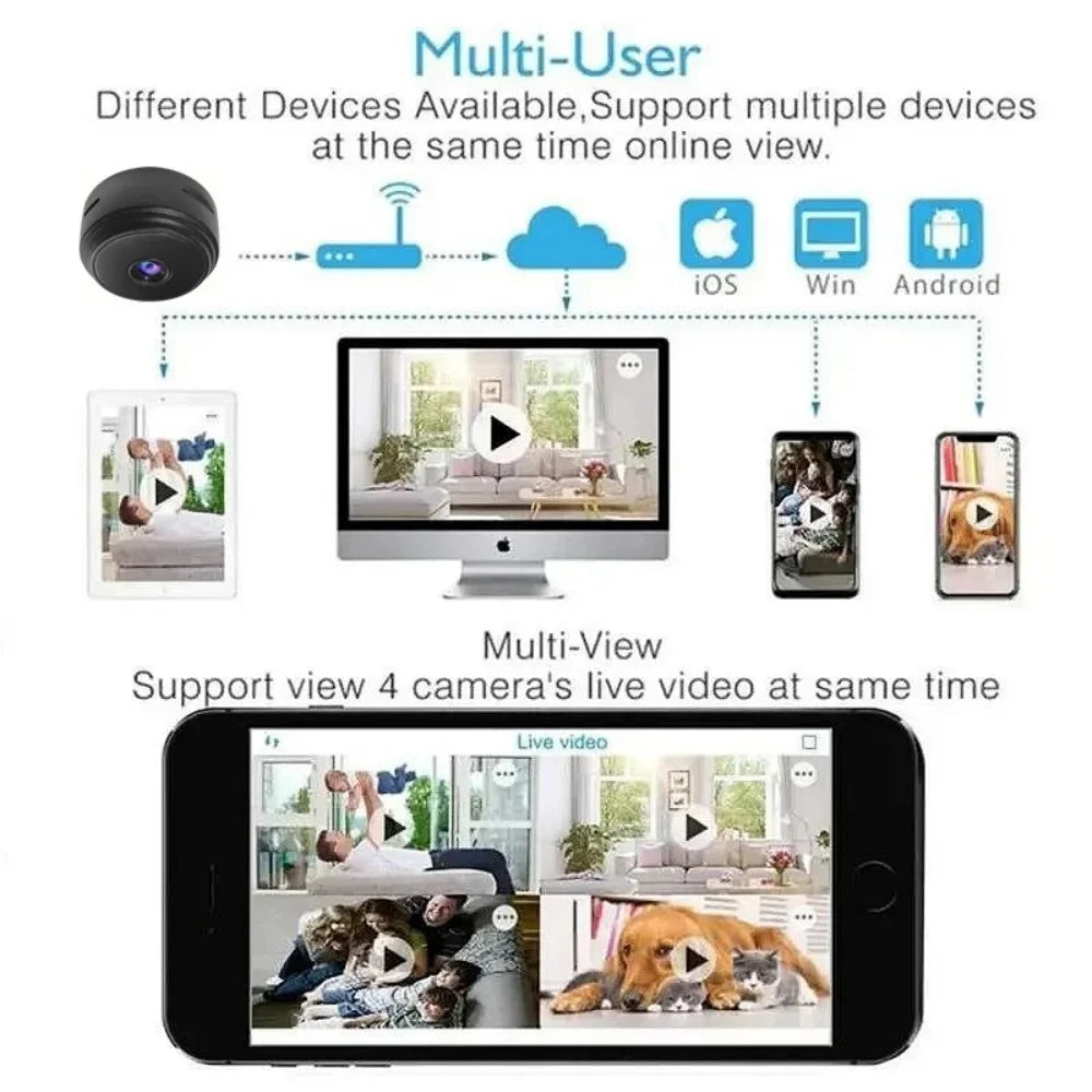 A9 WiFi Security Camera Wireless Surveillance Camcorder Infrared Night Vision Motion Detection Remote Video Monitor Smart Home