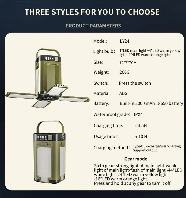 Camping Light Lightweight Handheld Torch  5 Lighting Modes Rechargeable Tent Lamp for Patio Climbing 8 Light Filaments