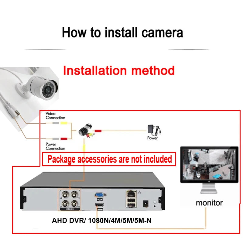 AHD Camera CCTV Video Security Surveillance Infrared NightVision Outdoor Indoor CVI 960H 1080P 5MP HD Home Cam Monitor