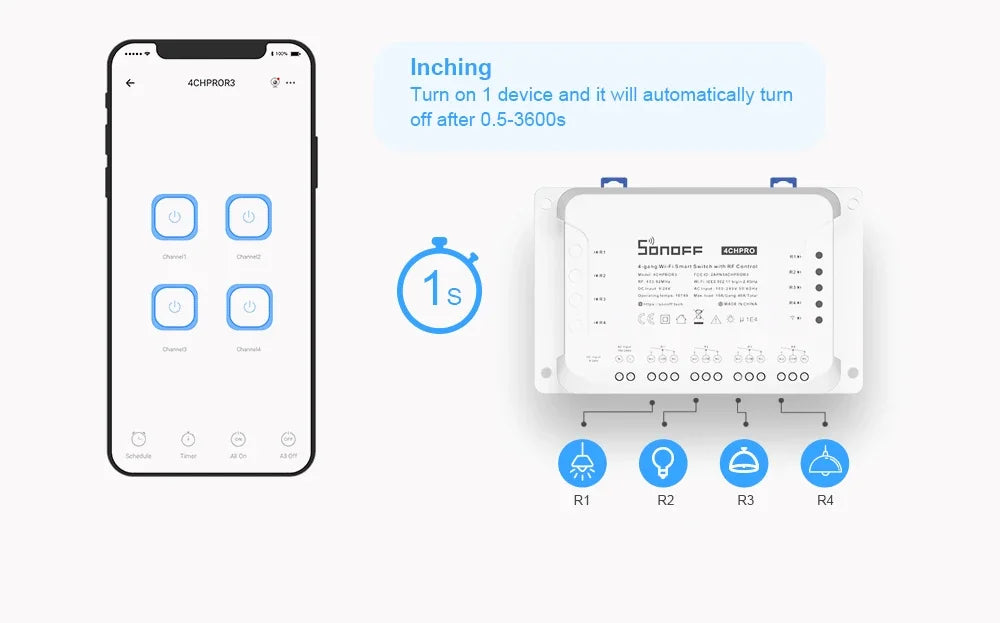 SONOFF WiFi 4CH PRO Smart Switch R3 4 Gang with RF Control 3 Working mode Smart Light Switch eWeLink APP Control Smart Module