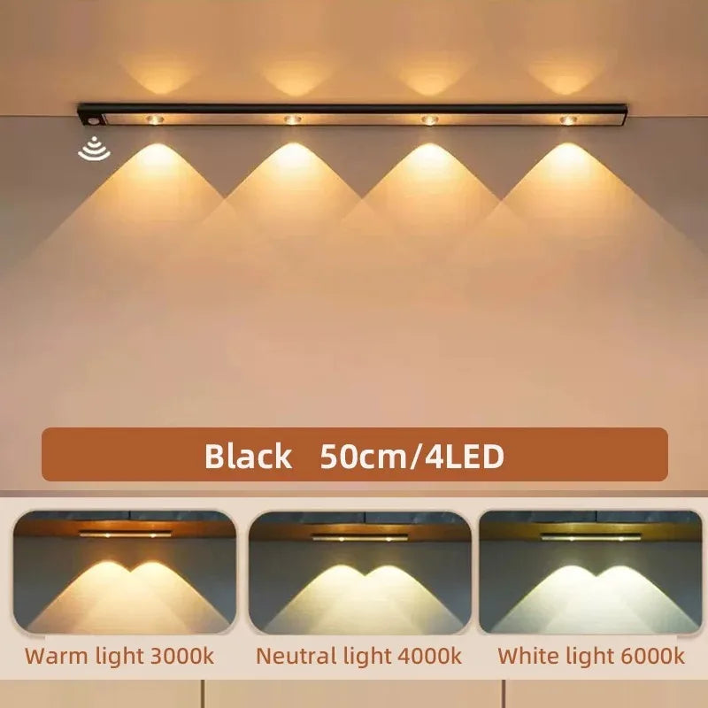 LED Ultra Thin Under Cabinet Lights Motion Sensor Wireless Night Light,3 Color Dimmable Light For Kitchen Bedroom Wardrobe