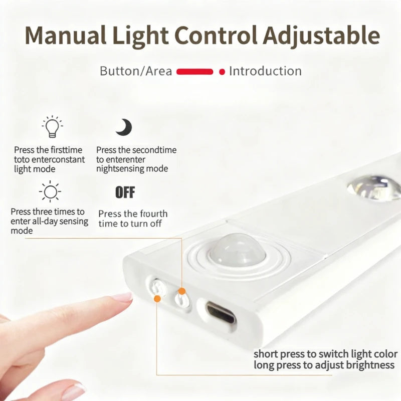 Smart LED Motion Sensor Light Strip - Thin Cat-Eye Hill Design, Rechargeable Self-Adhesive for Wardrobe/Wine Cabinet/Cabinet