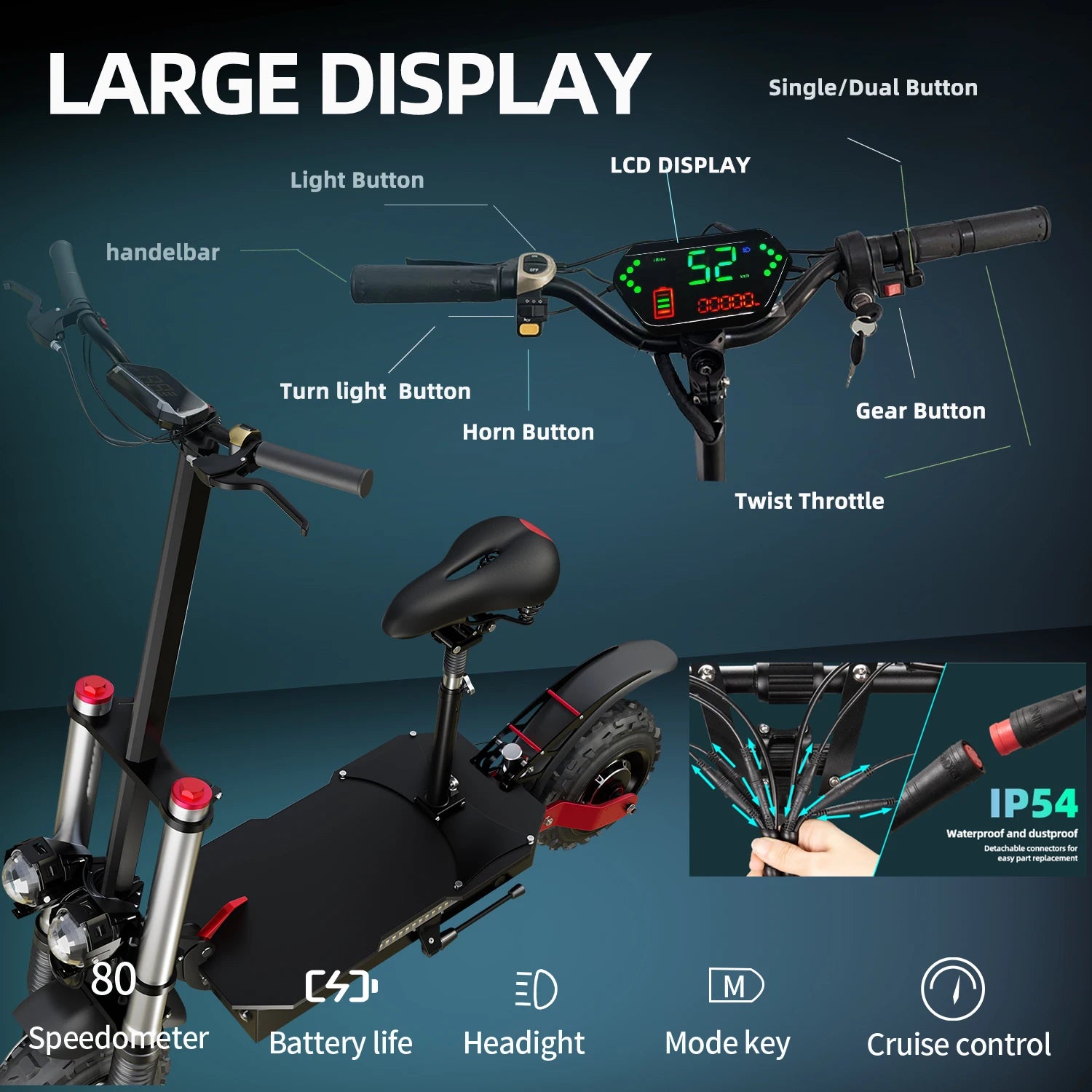 Single/Dual Motor Electric Scooter for Adults Max Speed 85km/h 500-6000W 30-100KM Range Foldable E-Scooter 10inch 11inch Tire