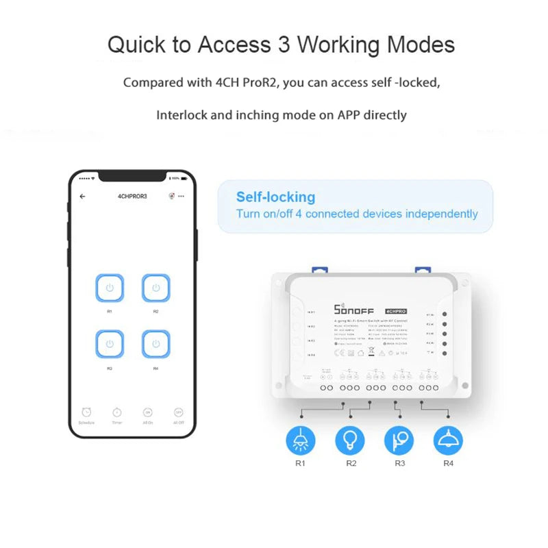 Smart Switch SONOFF 4CH R3/4CH PRO R3 WiFi 4 Gang Wireless Switch CountdownTiming Remote Control Home Automation Via Ewelink APP