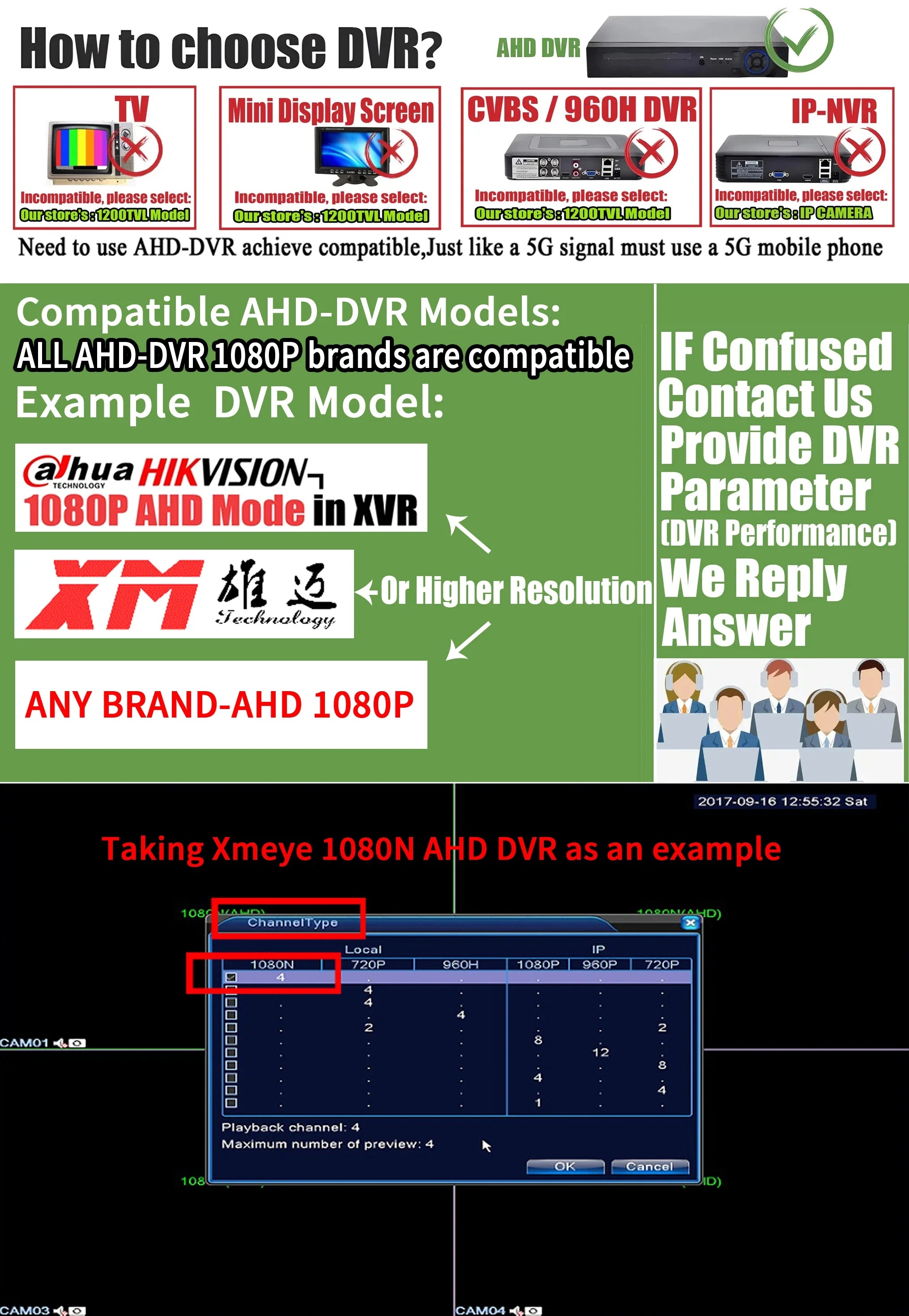 AHD CCTV System 3.7mm Cone Lens Mini Camera - 1920*1080P 2MP HD Detector Design Waterproof Bracket for Indoor/Outdoor Security