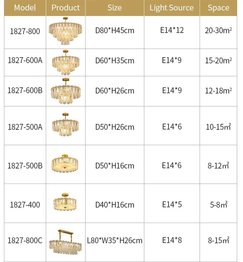 Modern Light Luxury French Living Room Chandelier Romantic  Bedroom Ceiling Lamp Dining Table Decor Hanging Light Lustre Fixture