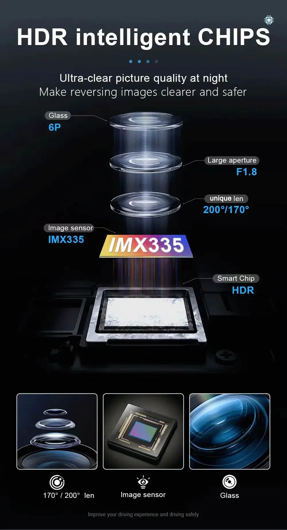 AHD 1920x1080P Car Rear View Camera 200° Fisheye Golden Lens Full HD Night Vision Vehicle Back Car Reversing Front Camera