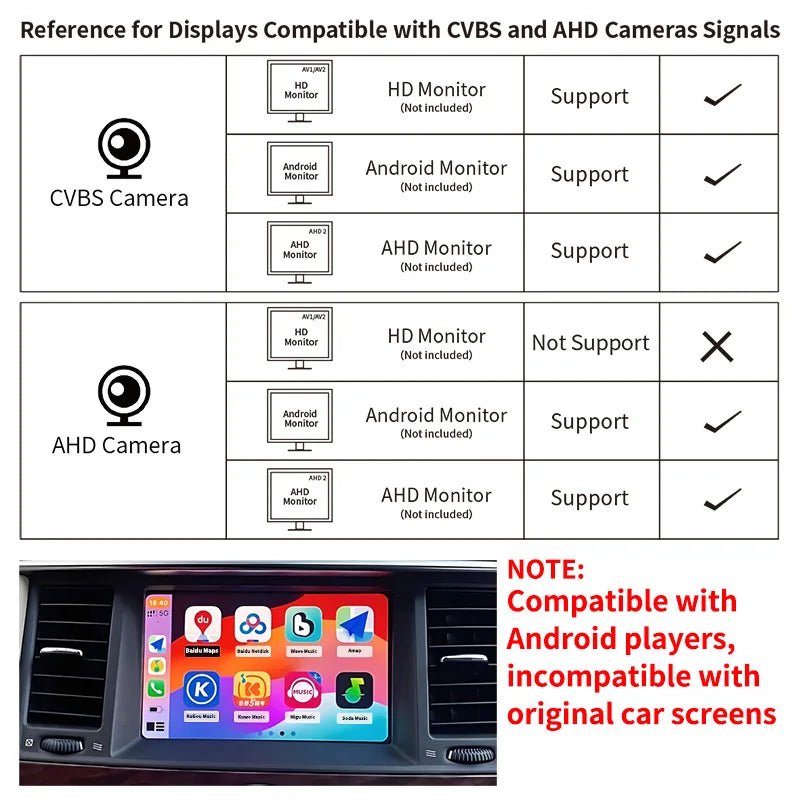 AHD CVBS HD fisheye reversing camera IP67 waterproof night vision lens compatible with car radio MP5 player monitor