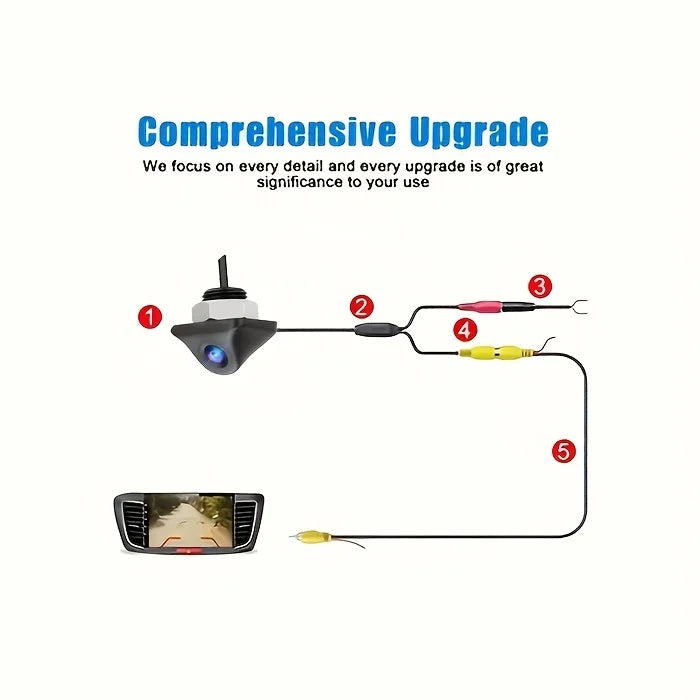 Car Backup Camera for Vehicles Universal Rear View Camera for Monitor Reversing Parking SUV Pickup Camper Tractor RV etc