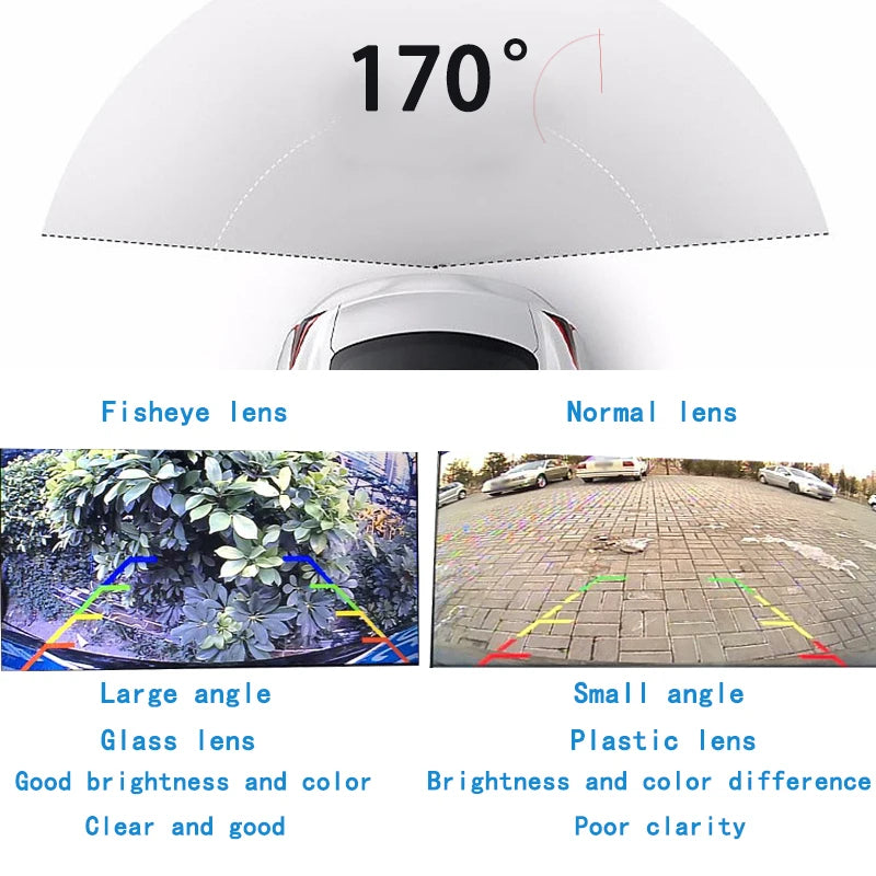 Car Rear View Camera AHD CVBS 720P HD Reversing Image 12V 170° Wide Angle Night Vision Adjustable Fisheye Len Car Vehicle Camera