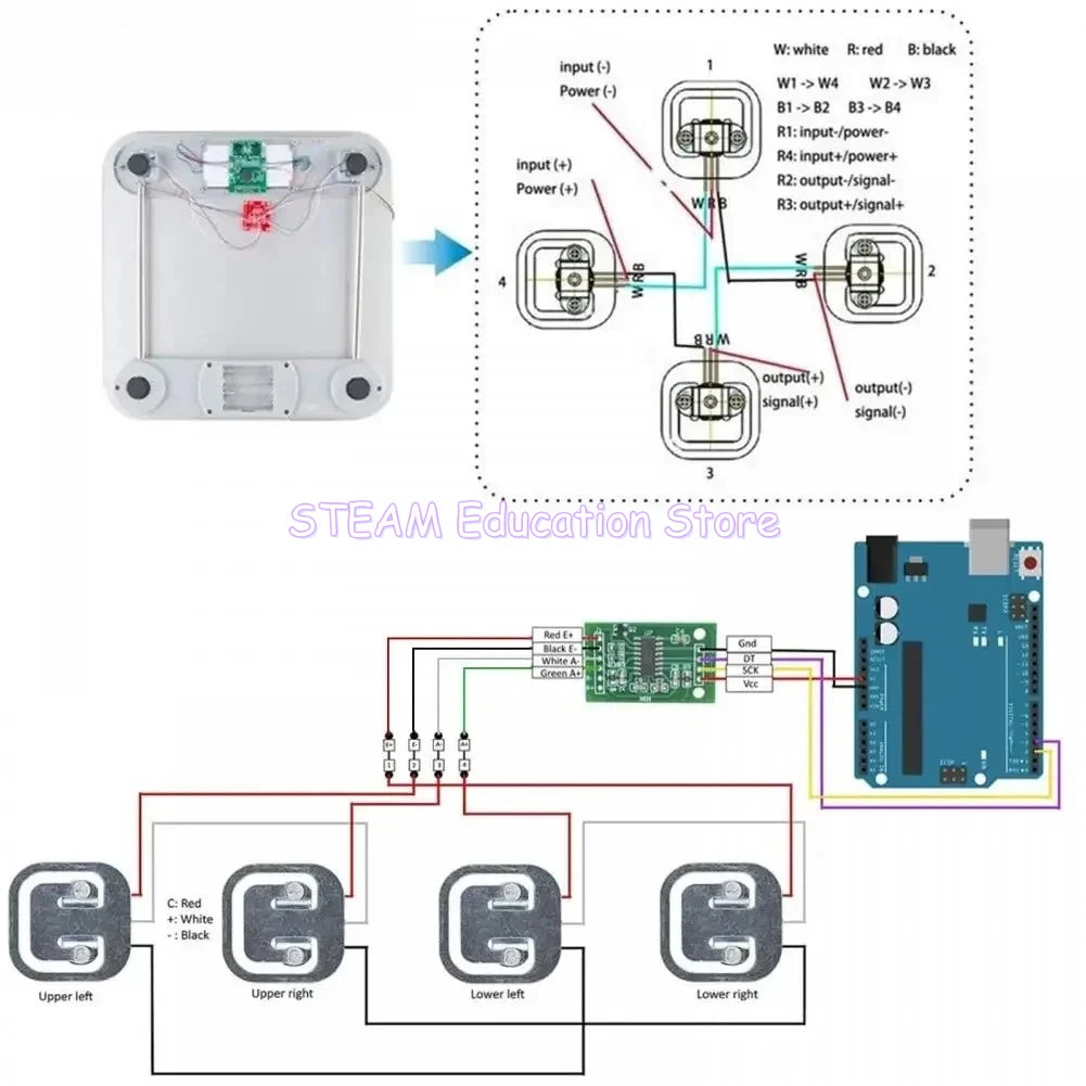 50kg Load Cell 50kg Weighing Sensor Half-bridge Strain Gauge with HX711 AD + Mounting Bracket Human Weight Sensor for Arduino