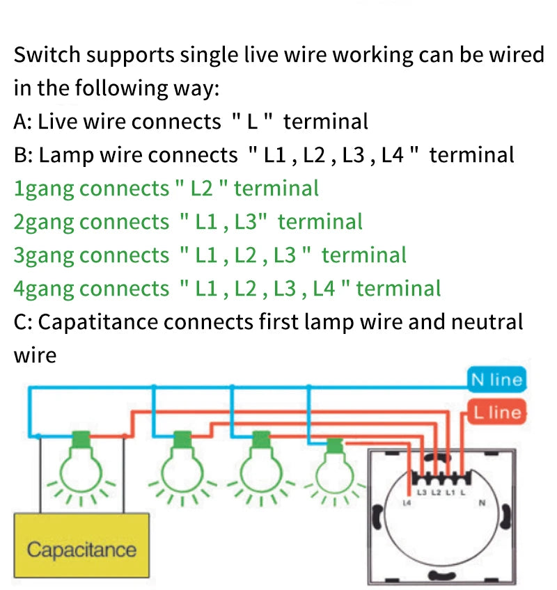 Smart Wifi Touch Switch Neutral Wire/No Neutral Wire Required US 1/2/3/4 Gang Light Switch Works with Tuya Smart Life App