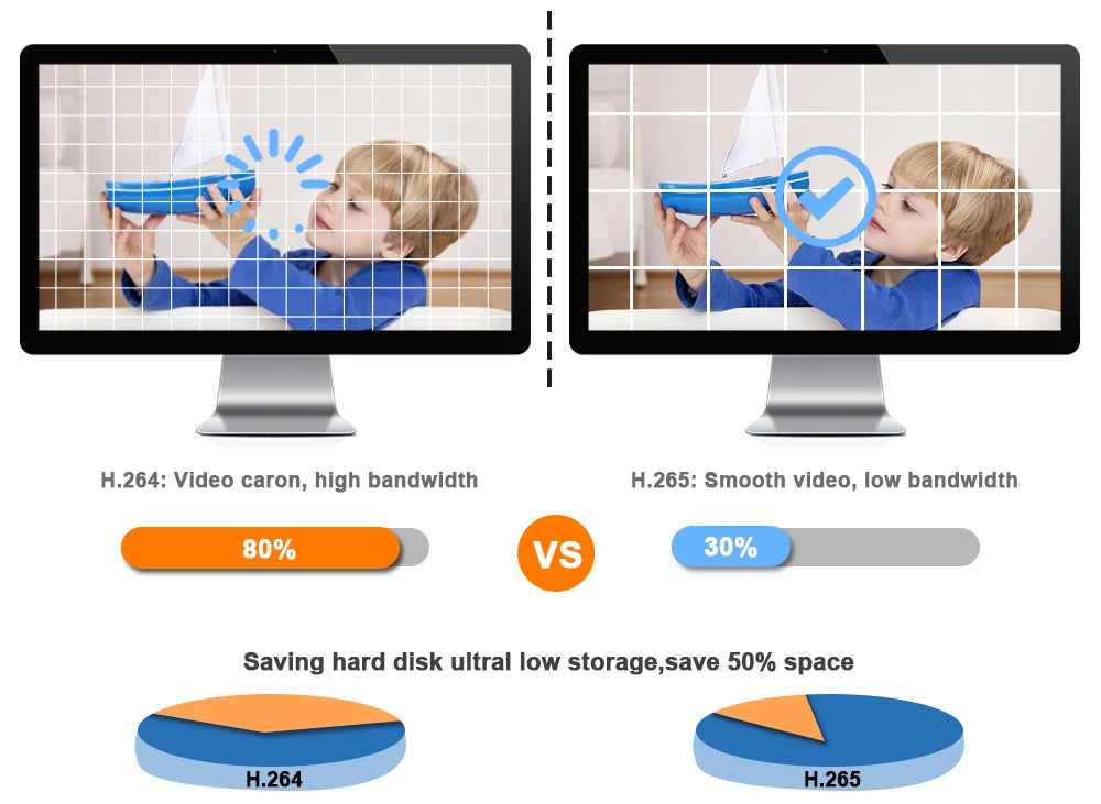 8MP Wired CCTV IP Dome Security Camera 4K 2 Way Audio Indoor POE Video Surveillance Camera Color Night Vision Monitoring IP Cam