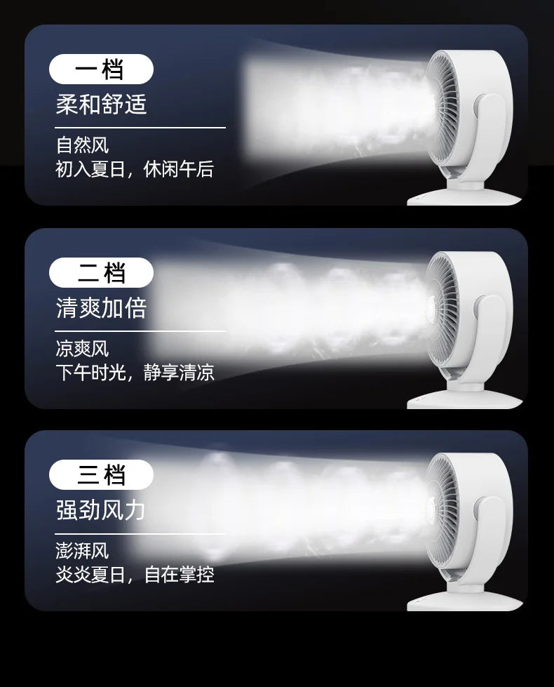 Air Circulator Fan, Household Electric Fan, Desktop Portable Oscillating Low Noise Fan for Student Dormitory and Office