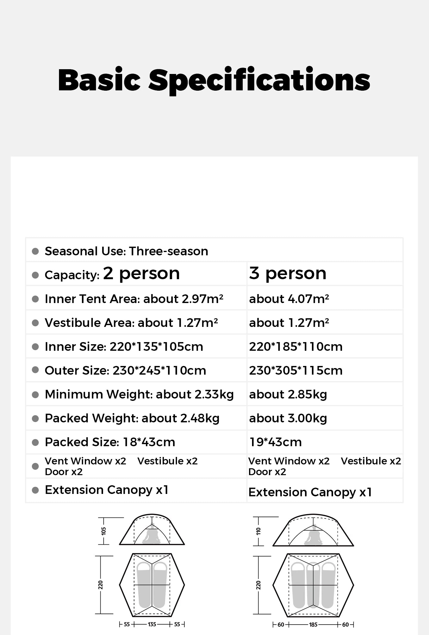 Naturehike Tent Mongar BASE/PRO/UL 1 2 3 Person Tent Ultralight Outdoor Camping Tent Waterproof Hiking Backpacking Tent Awning
